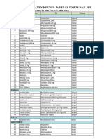 Daftar Obat Paten Update 16 Juni 2023