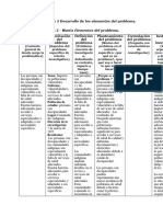 Anexo 2 - Matriz Elementos Del Problema
