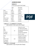 TABLEAUX DE SUBSTITUTION Papier 2 UPSR