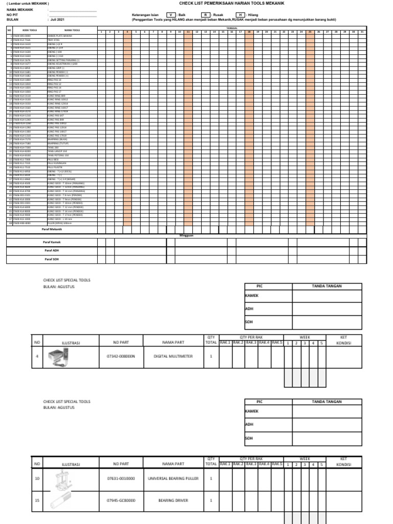 Cek mekanik tools spesial tools pdf