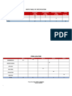 Tos 12 Fourth Grading Examination