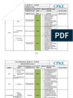 Risikobewertung - ACS Und CCTV