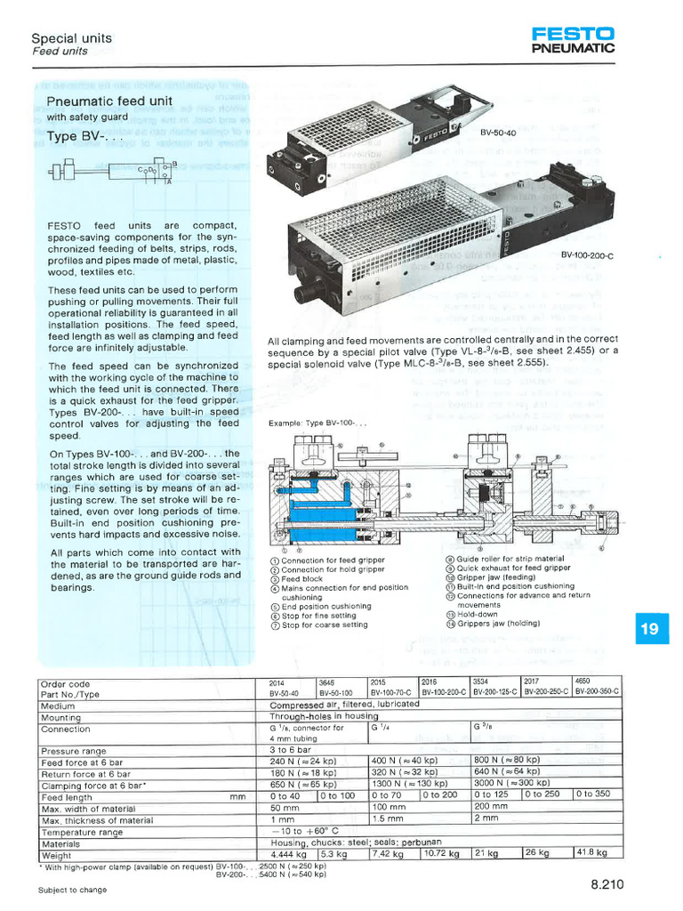 bv0415