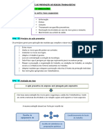 Esquema de Lei de Prevenção