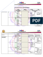 Shs Daily Lesson Log in Praktische Forschung 2