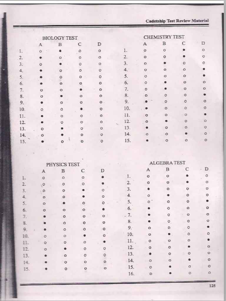 Mock Test Answer Keys | PDF