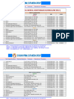 Buku Modul PLS Kurikulum 2013 Paket C Setara SMA Terbaru 2024