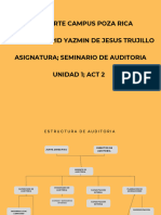 Unidad 1 - Act 2 - Ingrid Yazmin de Jesus Trujillo