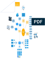 Mapa Mental Pizarra en Azul y Amarillo Simple Estilo de Lluvia de Ideas - 20231008 - 183334 - 0000