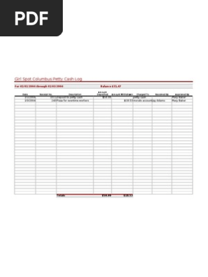 Petty Cash Log