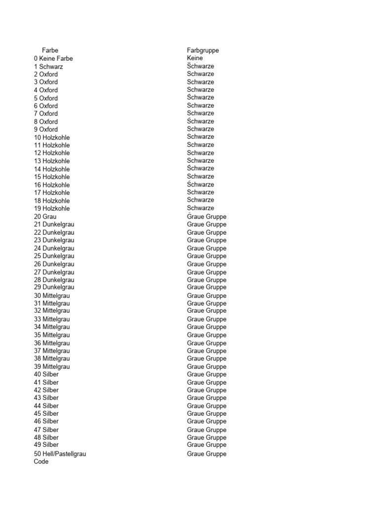 NRF Farbcodes | PDF