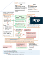 Flussdiagramm Zur Persönlichen Gerichtsbarkeit - Allgemein