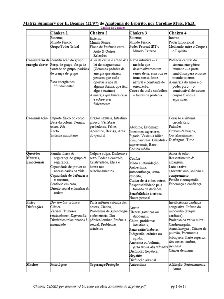 Lisa Beamer: The Unbreakable Spirit of 9/11