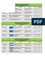 D4 Pemasaran WATES 11 Feb