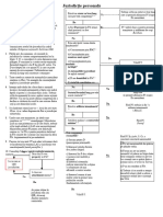 Procedură Civilă Organigrama Jurisdicției Personale