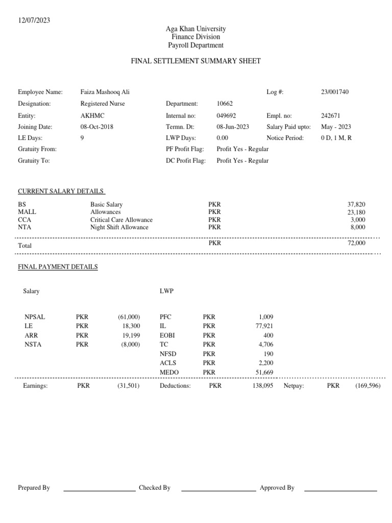 12 07 2023 aga khan university finance division payroll department