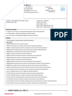 Pharmaceuticals & Cosmetics Production Plant & Equipment Firms in MX (1) Mexico