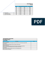 Registrasi Sampulu 24 Juni 2023