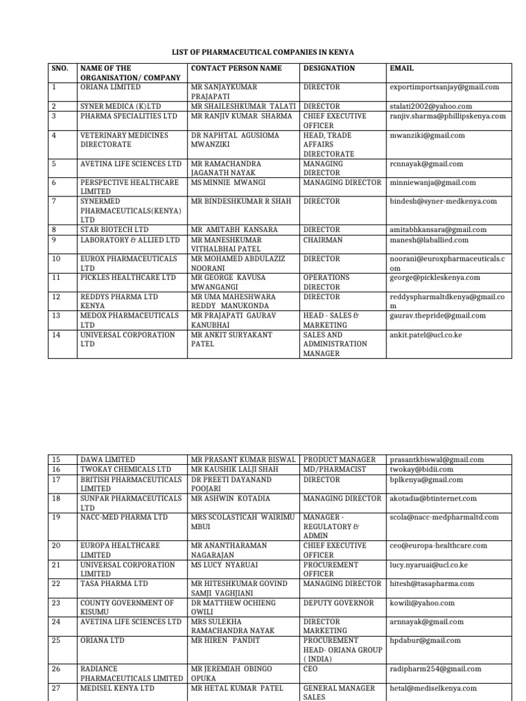 pharmaceutical-companies-in-kenya-pdf