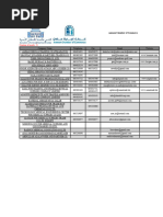 PHARMACEUTICAL PRODUCTS Jordan