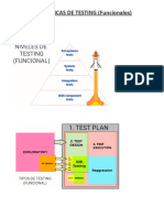 Tecnicas de Testing