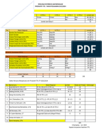 Usulan Jadwal & Distribusi Jam TITL Tahun Pelajaran 2023-2024