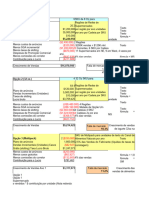 Natureview Farm Case Analysis