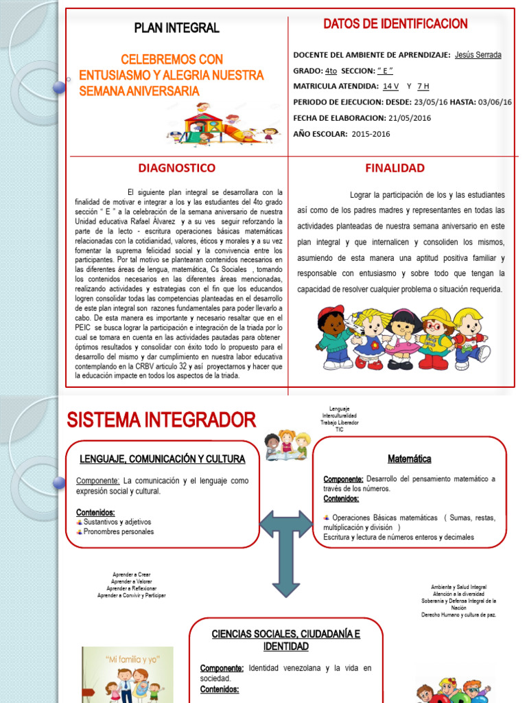 Plan Integral para Semana Aniversaria Escolar | PDF | Aprendizaje ...