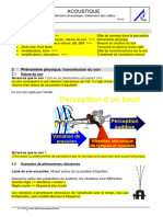 Cours Sti2d Acoustique