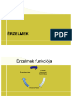 Érzelmek