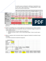 Rapport FINA 6216 - Cas de Données 5