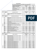 Deviz Model MPM 2