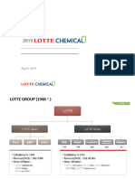 LC USA Introduction As of 08082019