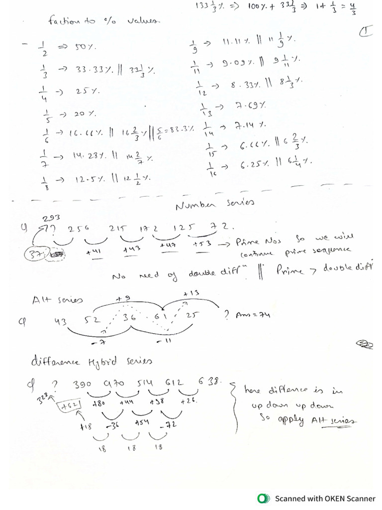 Speed Maths | PDF