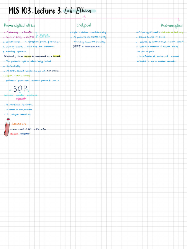 MLS 103 Lec3 Notes | PDF | Medical Ethics | Informed Consent