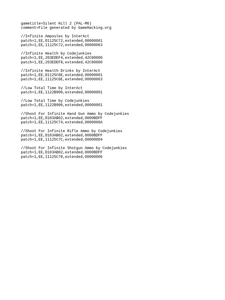 Silent Hill 2 (PALM6) .Pnach PDF