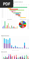PDP Project Management Process Flow | PDF | Project Management | Risk