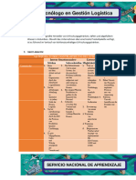 Postobon SWOT-Analyse