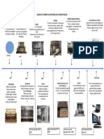 Linha Do Tempo Do Computador
