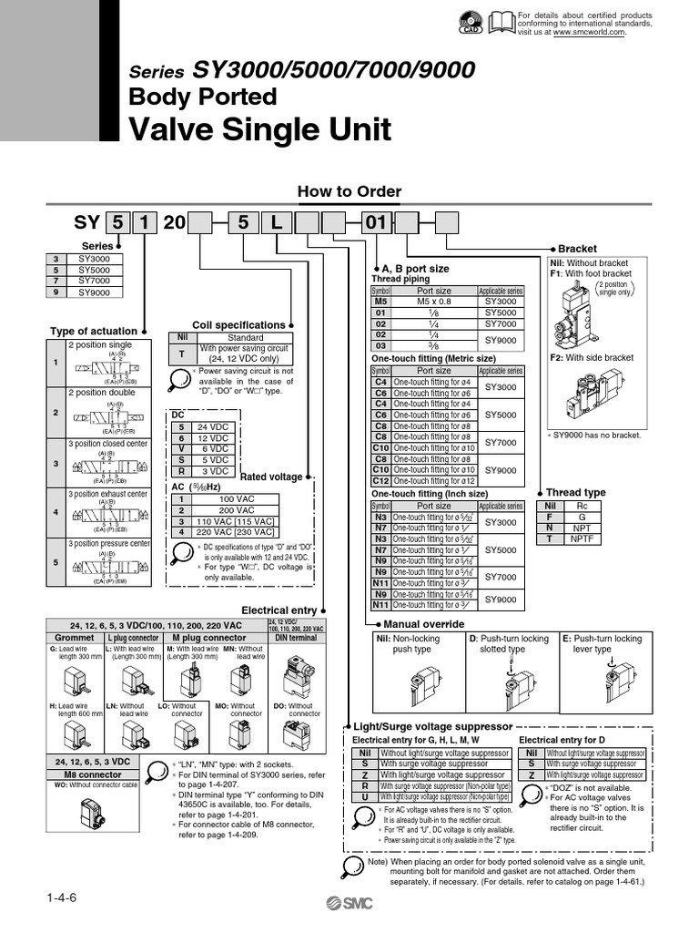 Solenoid Valve Specifications and Options | PDF | Electrical Connector ...