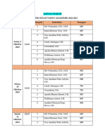 Jadwal Dan Ruangan PLKH Ganjil 2023-2024