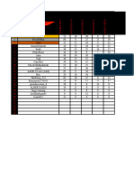 Clasificacion Porras 2023