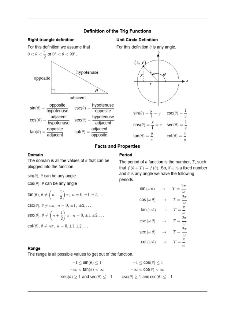 Trigonometry Sheet PDF Trigonometry Complex Analysis