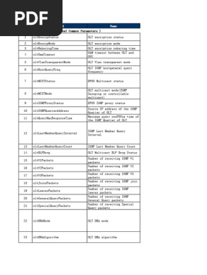 Private MIB Summary.xlsx - NMS-EPON-MIB