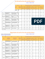 Seguimiento de Estructura de Estudio Diaria 2