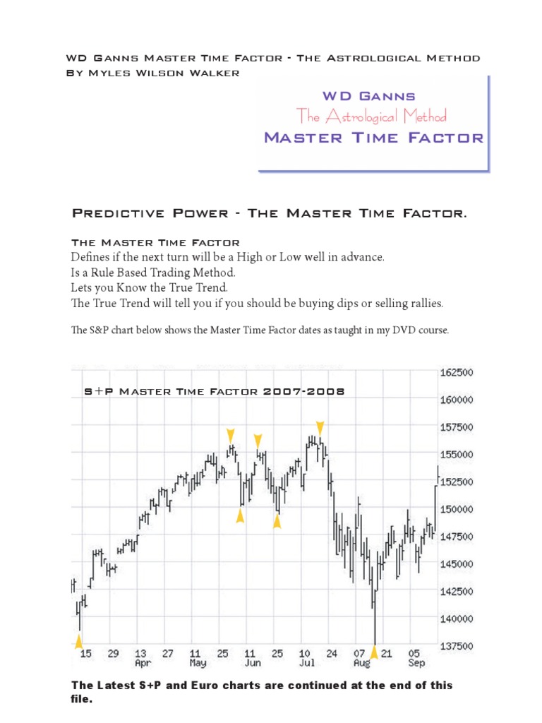 Gann
