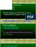 8051 Timers Programming in C 