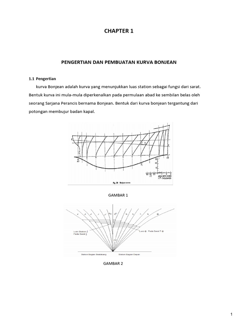 Definition of Bonjean Curve | PDF