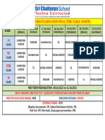 Cbse Mid Term Final Time Table - (Up, Har, Raj, MP, MH & Uk)