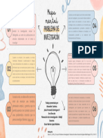 Mapa Mental PROBLEMA DE INVESTIGACÓN